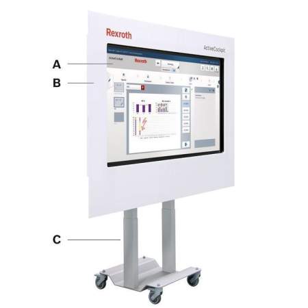 Kommunikationsplattform ActiveCockpit