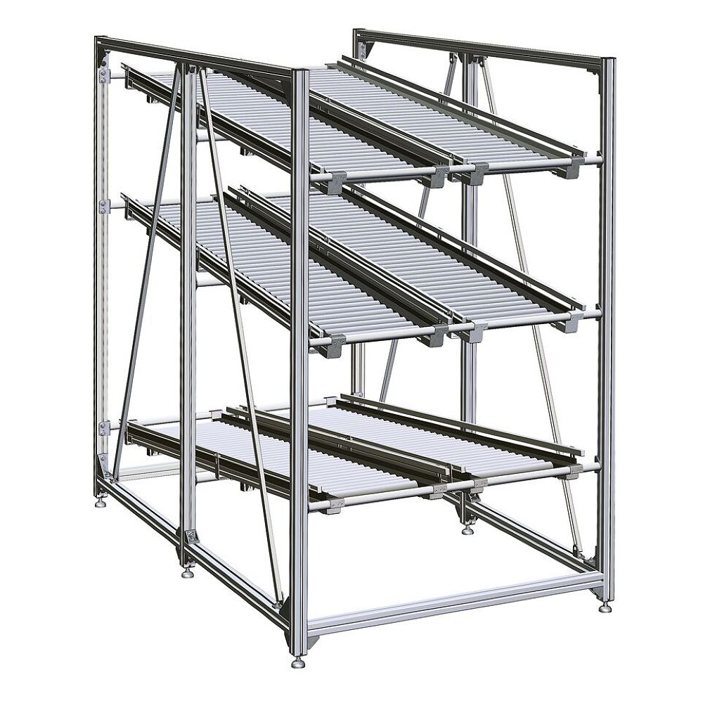 Regalsysteme Bosch Rexroth