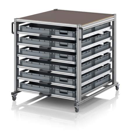 System trolleys