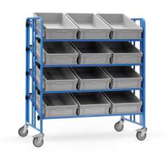 Etagenwagen 4 Böden 1280 x 658 mm, 300 kg inkl. 12 Sichtlagerkästen - Fetra 2896