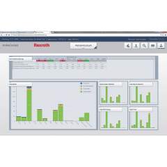 Bosch Rexroth 3842558256. Diagram (lease for 1 year per area)