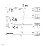 Bosch Rexroth 3842555603. Mains cable HD GB