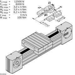 Bosch Rexroth 3842998500. Linearführung, LF 20C