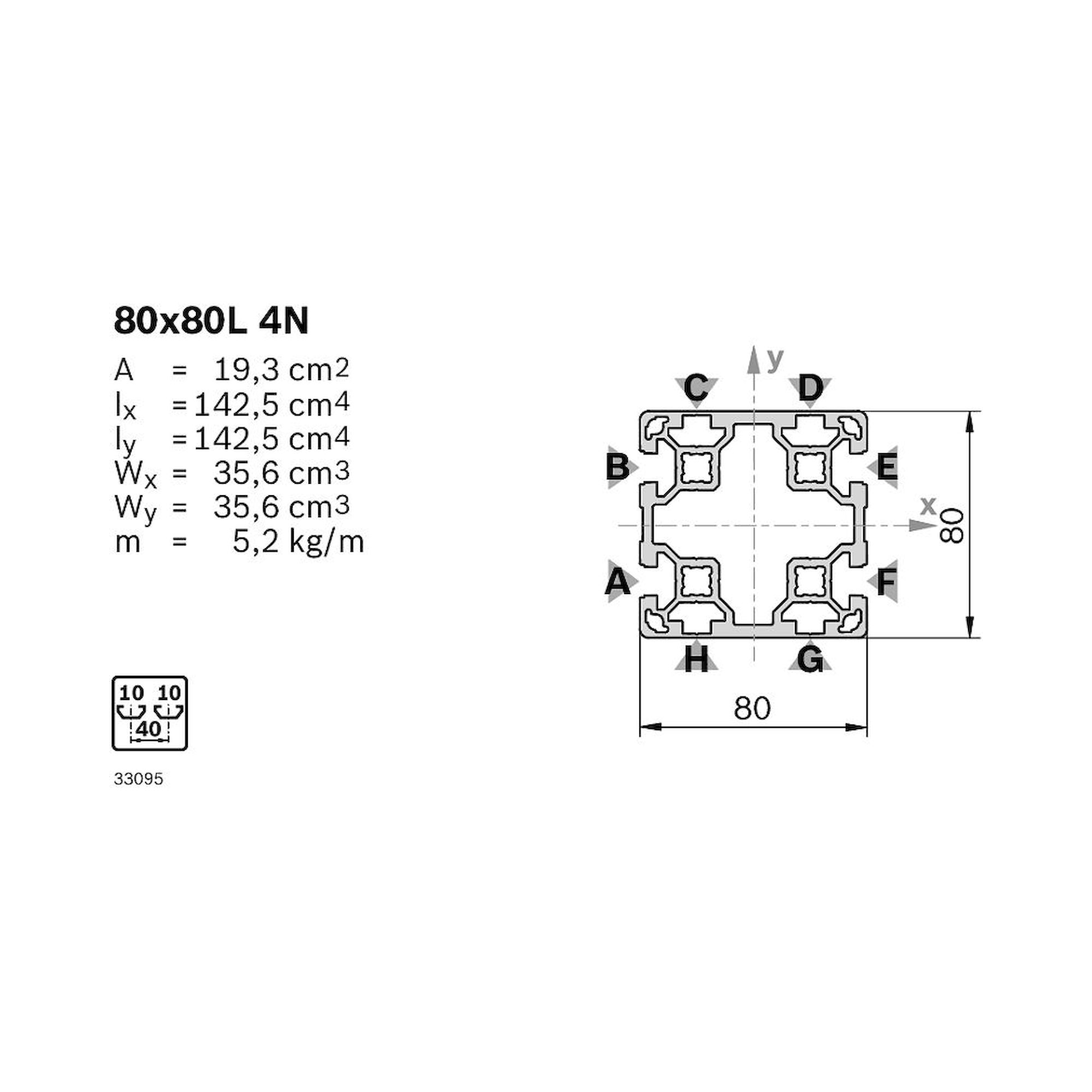 Bosch Rexroth 3842993769. Strebenprofil, 80X80L 4N Q&E