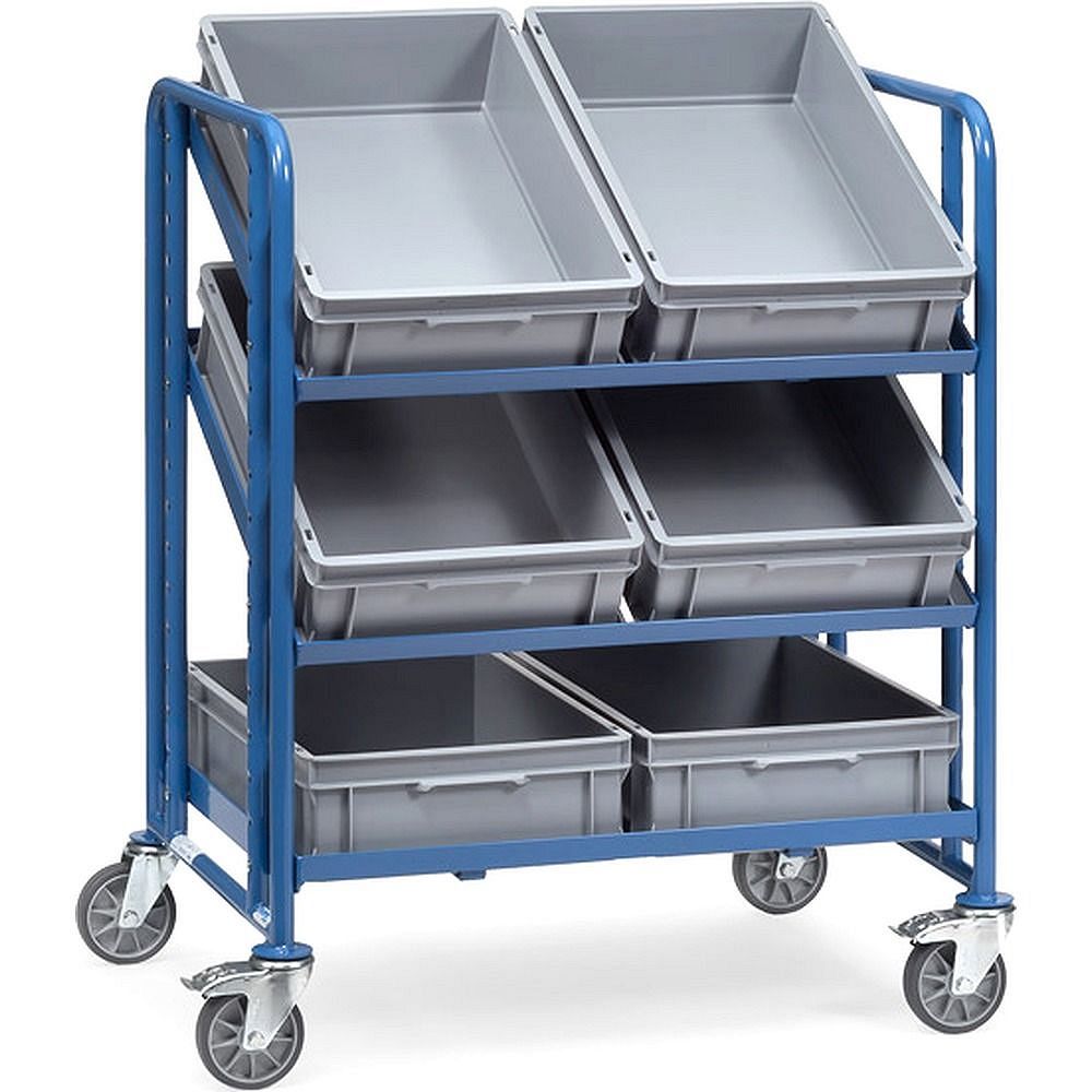 Fetra Eurokastenwagen 2392, Ladefläche 825x610 mm