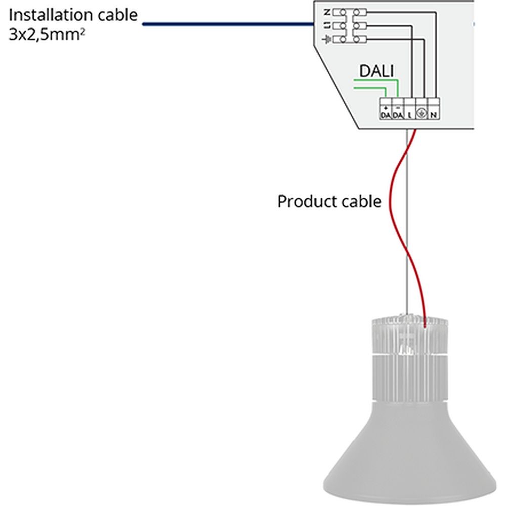 Glamox LMS EXT CHW-SEN M20