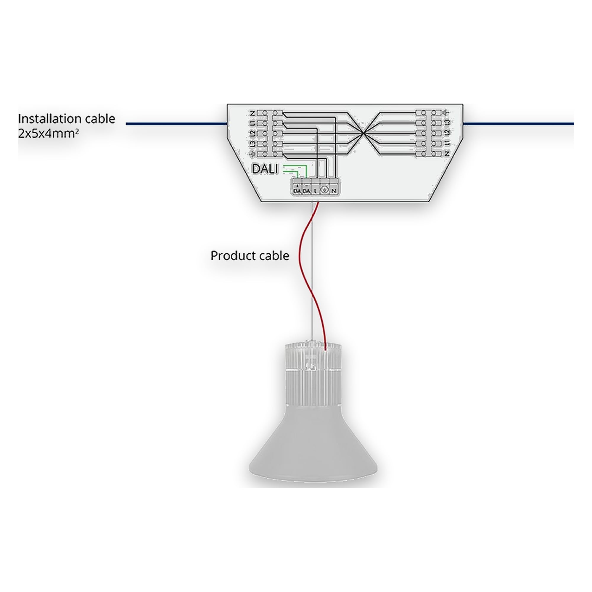 Glamox LMS EXT CHW-SEN TW M25
