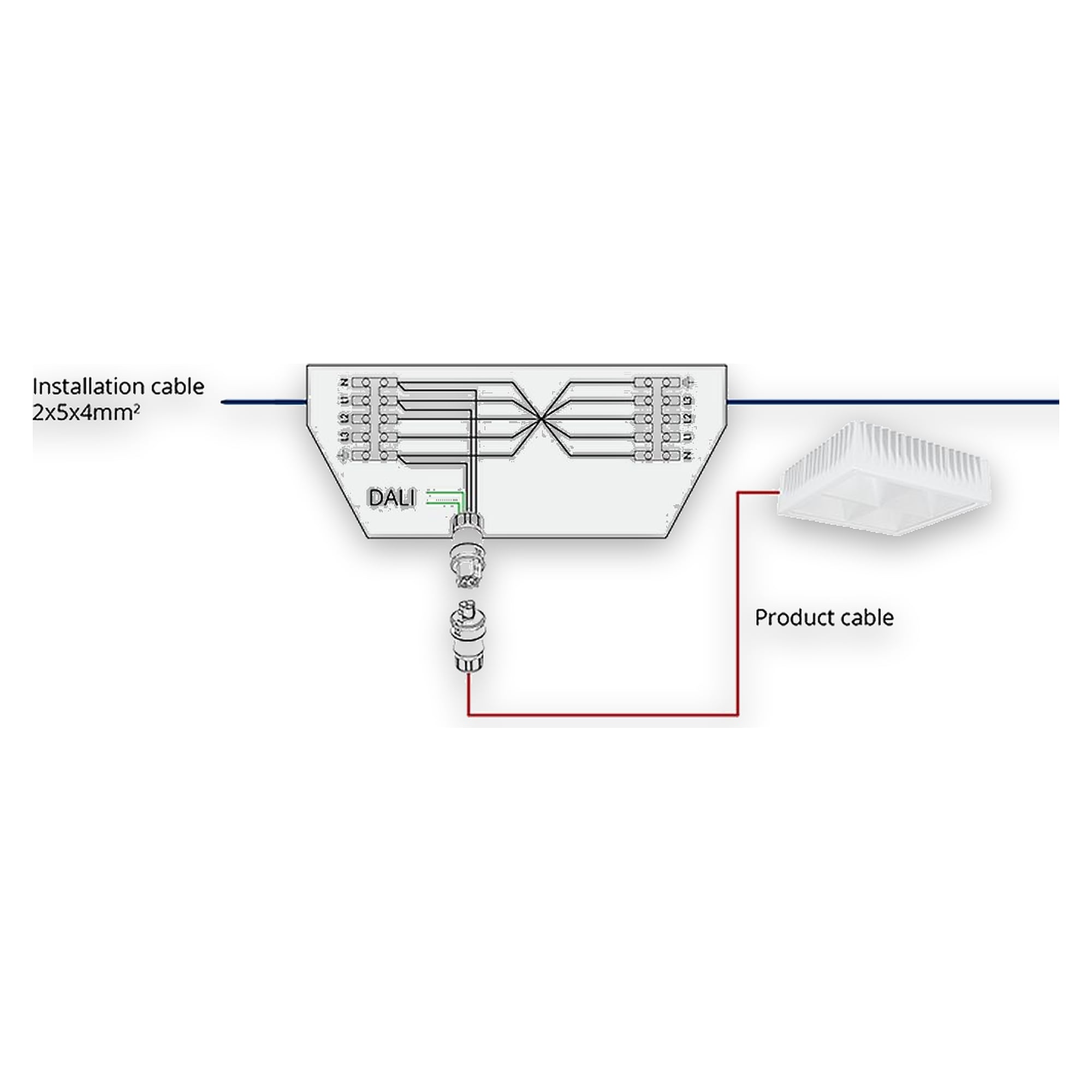 Glamox LMS EXT CHW-SEN QW TW M25